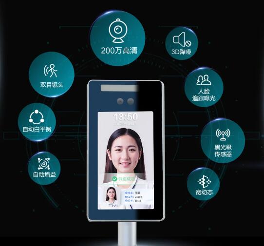 雙目識(shí)別 活體檢測(cè)