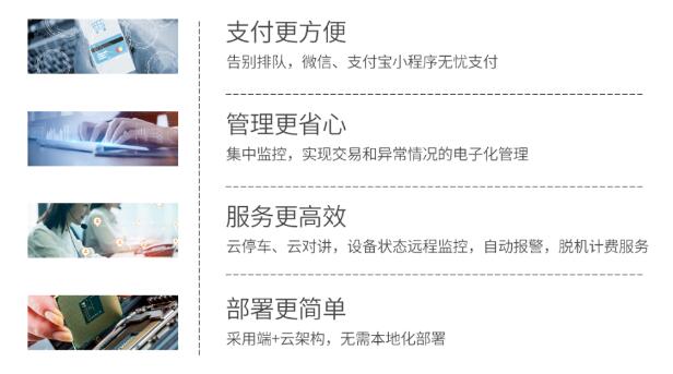 包含路內(nèi)停車、路邊停車、無人道守等解決方案綜臺性可視化數(shù)據(jù)展示平臺