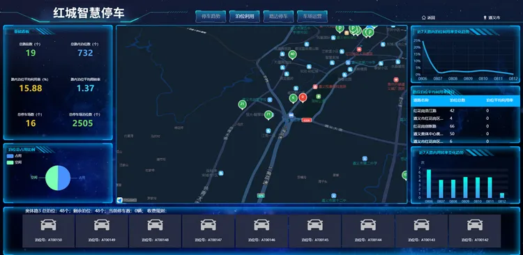 紅城智慧停車(chē)平臺(tái)