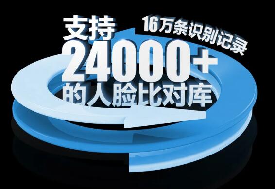 海量臉庫(kù) 快速識(shí)別