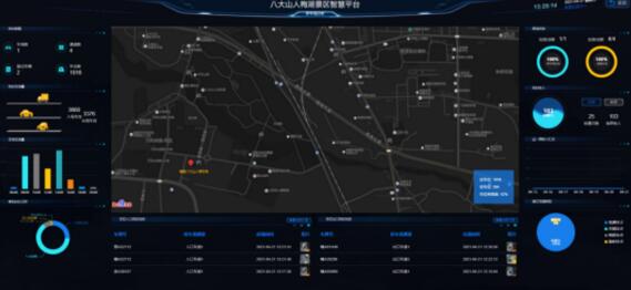 實(shí)時監(jiān)測停車場信息