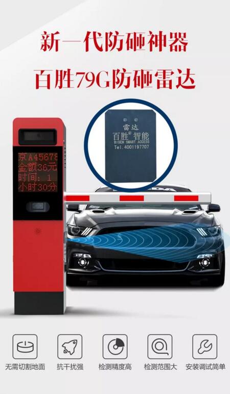 新一代防砸神器，百勝79G防砸雷達(dá)新上市