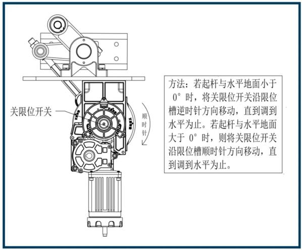 百勝3069型道閘