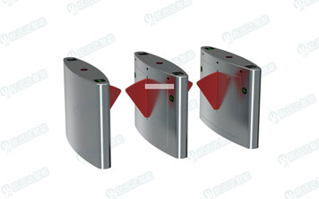 橋式小圓弧翼閘