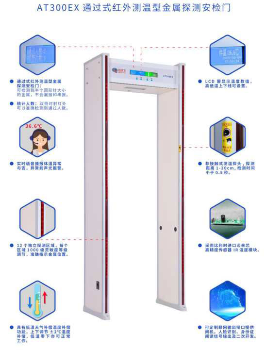AT300EX通過式紅外測溫型金屬探測安檢門