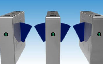 橋式直角翼閘雙通道HYT-AWB1