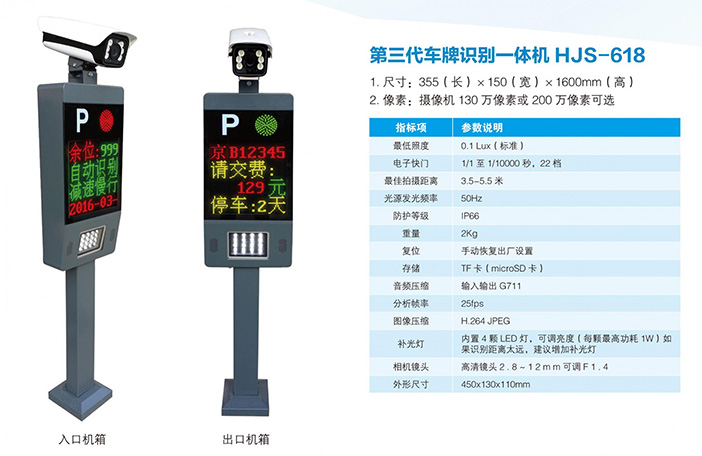 車牌識(shí)別系統(tǒng)