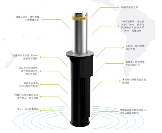 在看不見(jiàn)的地方下功夫 預(yù)埋桶結(jié)構(gòu)