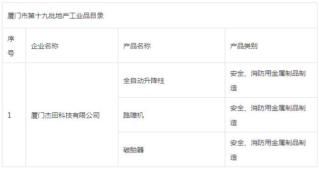 廈門杰田科技有限公司防暴升降路障產(chǎn)品系列入圍《廈門市第十九批地產(chǎn)工業(yè)品目錄》