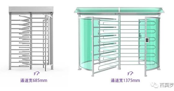 XXL號(hào)全高轉(zhuǎn)閘