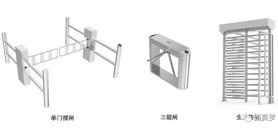 單門擺閘、三輥閘、全高轉(zhuǎn)閘