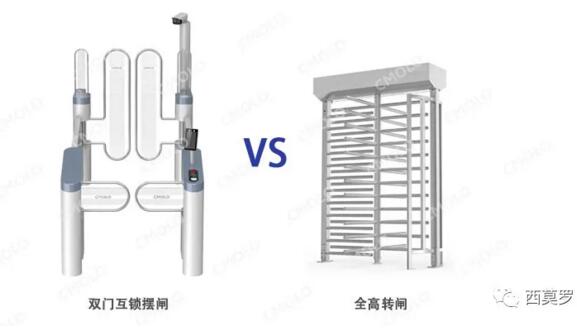 雙門互鎖擺閘VS全高轉(zhuǎn)閘