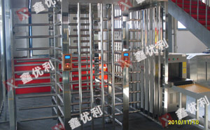 沈陽火車站，和諧號車輛段，全高轉(zhuǎn)閘，指紋門禁機案例 - 中出網(wǎng)-智能出入口與停車充電門戶