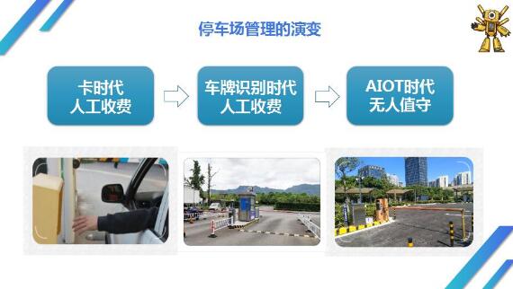 藍(lán)卡科技受邀出席中物研協(xié)商業(yè)物業(yè)管理標(biāo)桿分享會(huì)