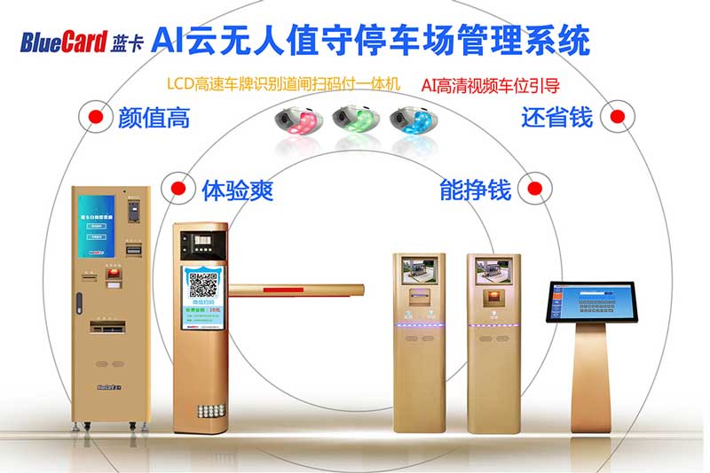 AI云無(wú)人值守停車場(chǎng)管理系統(tǒng)