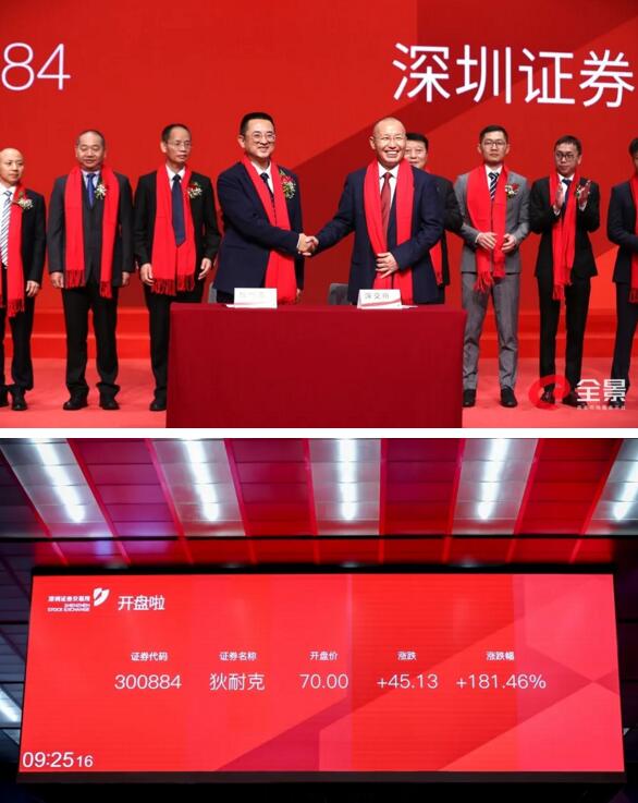 狄耐克新股開(kāi)盤(pán)紅