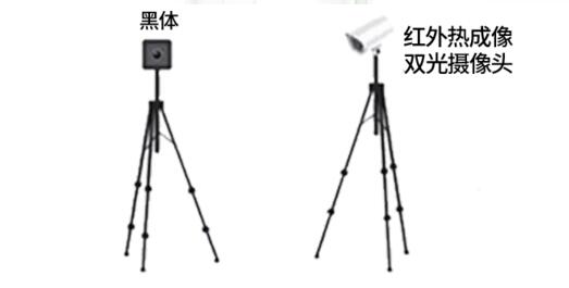 測溫人臉設備