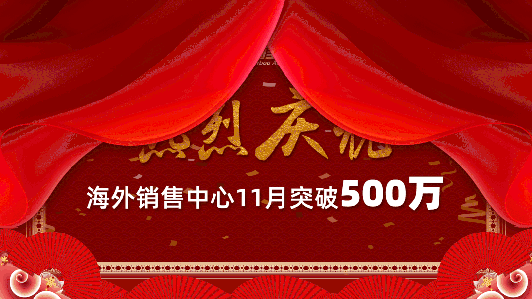 熱烈慶祝海外銷售中心11月業(yè)績創(chuàng)新高突破500萬！