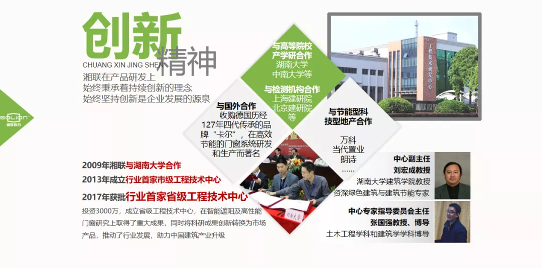 創(chuàng)新精神