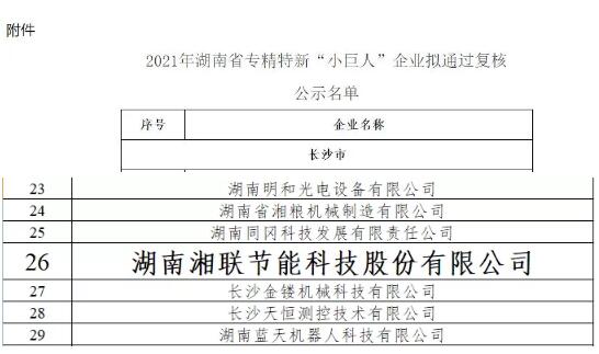 喜訊 |湘聯(lián)股份再次榮獲湖南省“小巨人”稱號(hào)