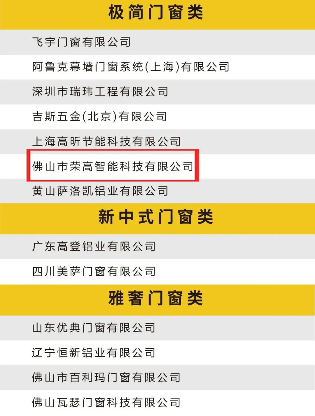 榮高斬獲“中國(guó)門窗百強(qiáng)極簡(jiǎn)門窗”稱號(hào)