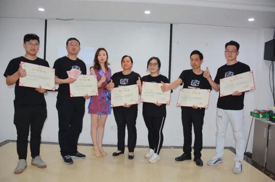 優(yōu)秀團(tuán)隊(duì)第二名