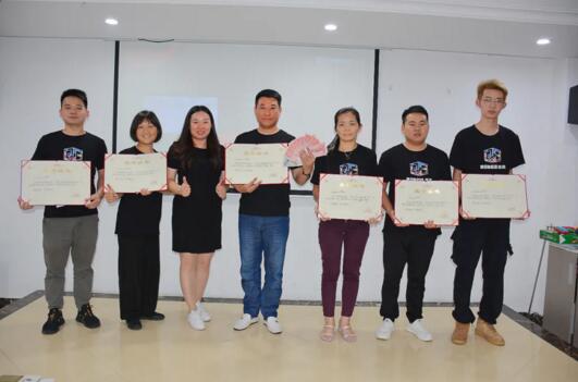 優(yōu)秀團(tuán)隊(duì)第三名