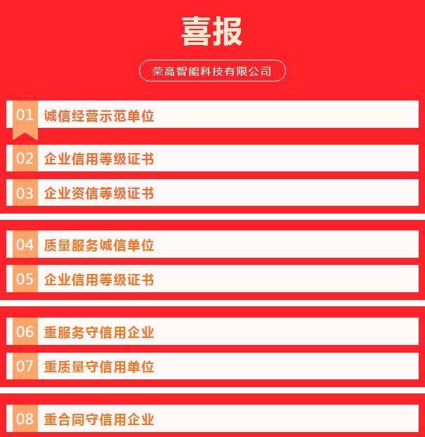 喜訊 | 榮高門窗再獲“誠信經(jīng)營示范單位”等8大殊榮！