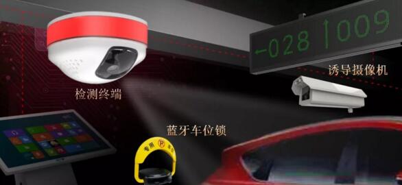 車位引導(dǎo)Ⅶ型產(chǎn)品示意圖