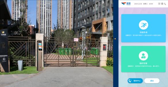 社區(qū)側(cè)門(mén)部署示意圖