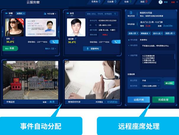 智慧人行云服務(wù)平臺(tái)