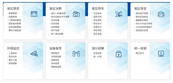 智慧人行、智慧車行、智慧支付