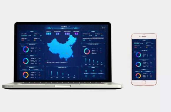天啟平臺賦能格力物業(yè)集中管控