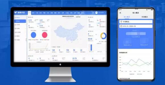 捷順識(shí)別算法+移動(dòng)支付+車位引導(dǎo)的數(shù)字信息化停車場(chǎng)網(wǎng)絡(luò)系統(tǒng)