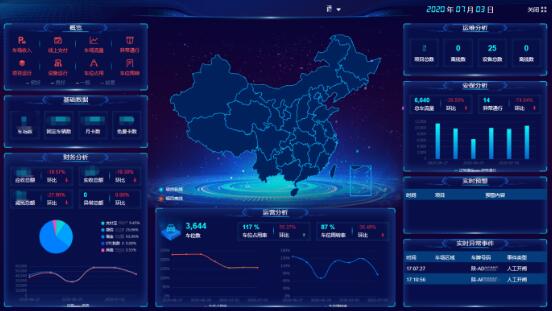 捷停車·云托管