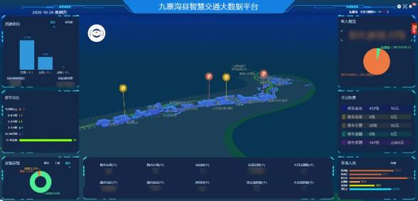 九寨溝縣智慧交通大數據平臺