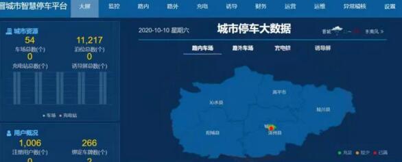 功能強(qiáng)大：停車管理、智能分析一張圖