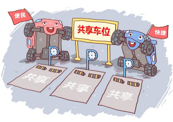 共享車(chē)位