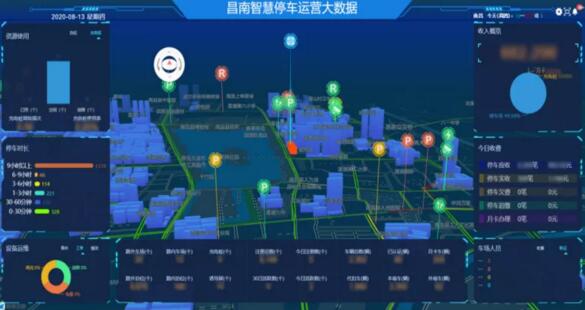 南昌智慧停車運營大數(shù)據(jù)