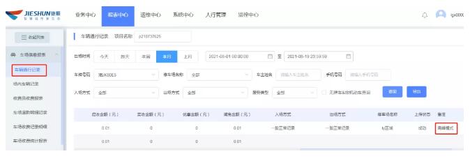 “高峰模式”的費(fèi)用成本如何統(tǒng)計(jì)管理？