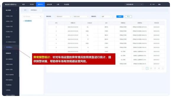 數(shù)據(jù)可視化