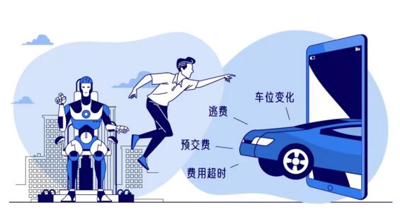 “智能+人工”雙重監(jiān)管、防止停車(chē)費(fèi)流失