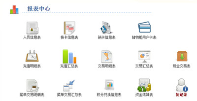 游樂園系統(tǒng)