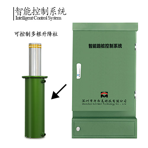 智能控制系統(tǒng)