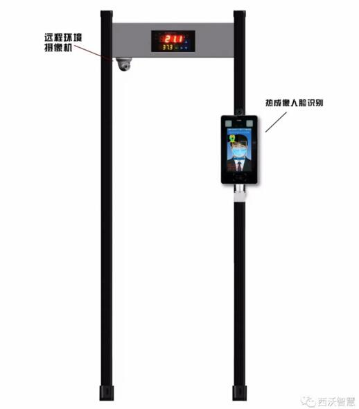 市區(qū)街工會(huì)領(lǐng)導(dǎo)一行蒞臨西沃科技慰問指導(dǎo)工作