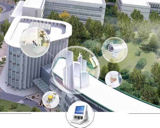 智慧樓宇大趨勢(shì)，安全管理不用愁！