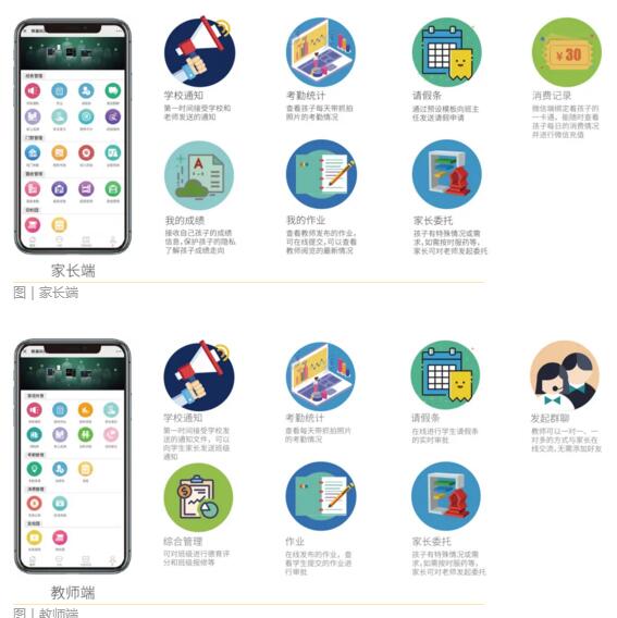 熵基科技智慧校園管理平臺(tái)中家校溝通功能的應(yīng)用