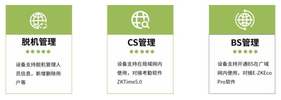 基于Linux系統(tǒng)運(yùn)行平臺(tái)，支持脫機(jī)管理、CS管理、BS管理三種管理方式