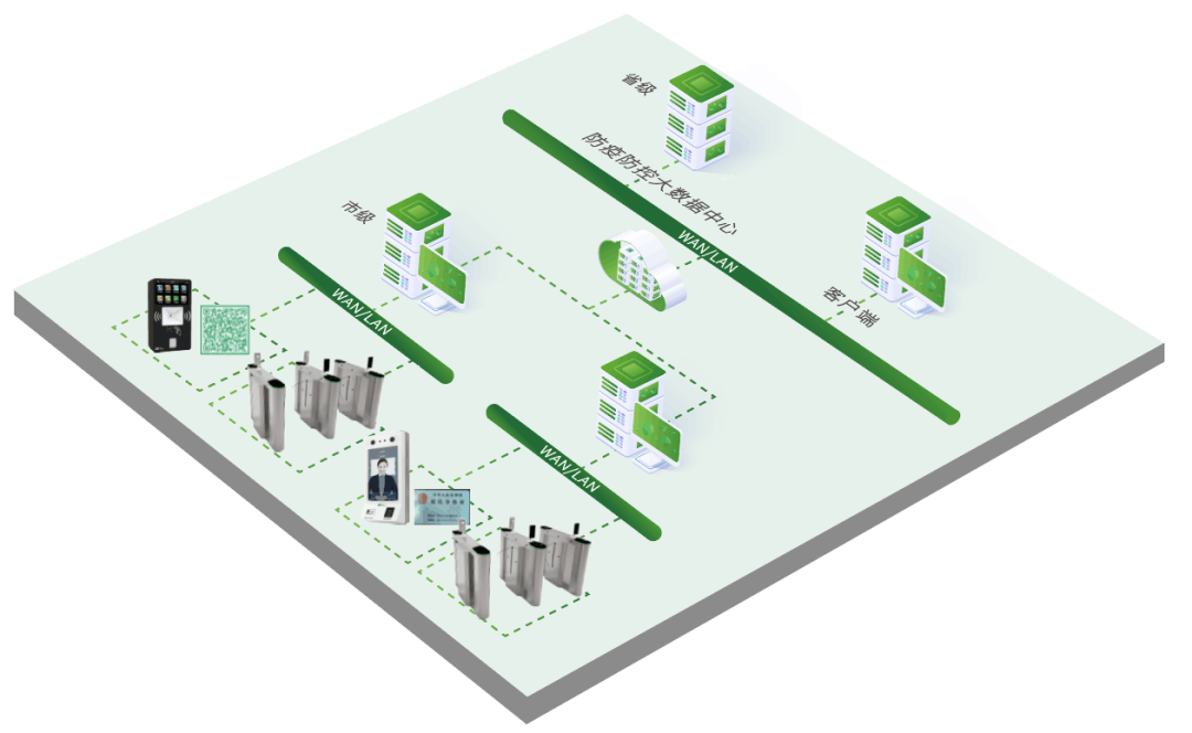 精準(zhǔn)核驗，數(shù)據(jù)可追可溯