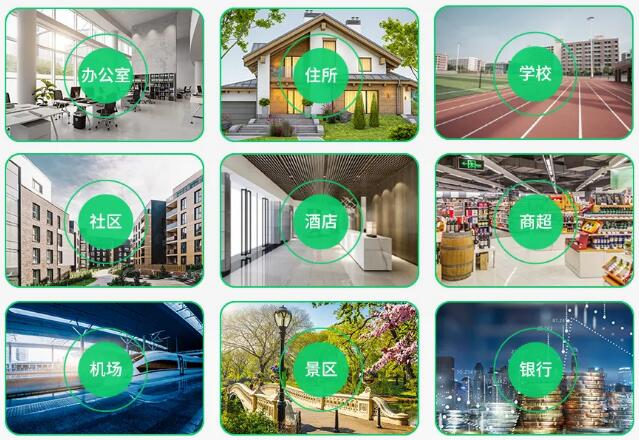 多場景靈活應(yīng)用